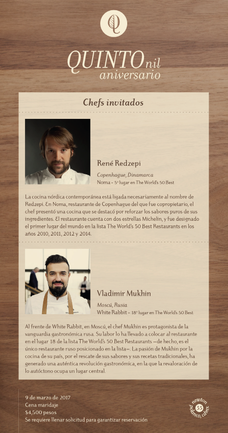 Imagenes Portafolio Dn3-123